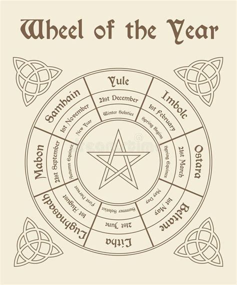 Celebrate Sabbats like a Pro with the Wiccan Calendar iCal
